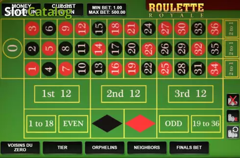 Скрин2. European Roulette (Urgent Games) слот