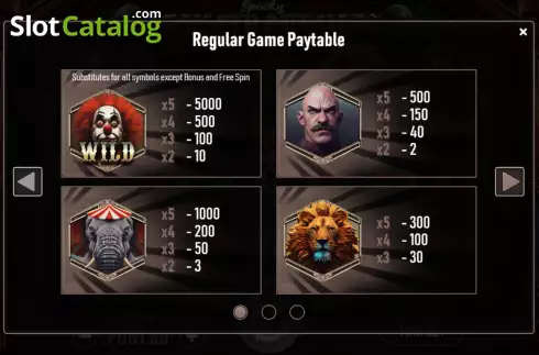 Скрин5. Spooky Circus (Urgent Games) слот