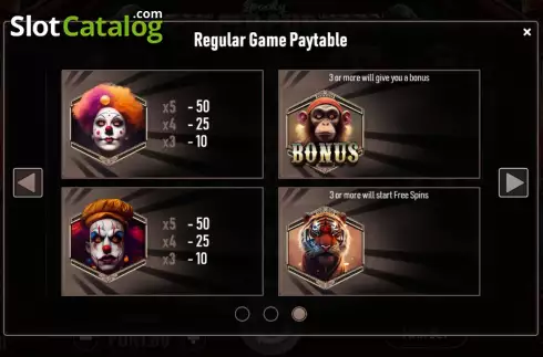 Скрин7. Spooky Circus (Urgent Games) слот