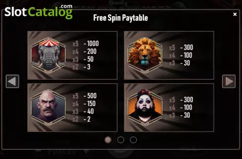 Скрин8. Spooky Circus (Urgent Games) слот