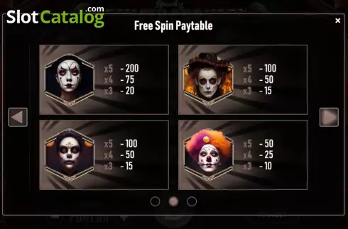 Скрин9. Spooky Circus (Urgent Games) слот
