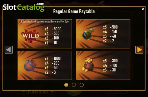 Скрин8. Taverna (Urgent Games) слот