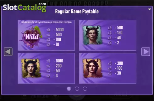 Скрин5. The God of the Grapes слот