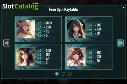 Скрин8. Waifu Princess слот
