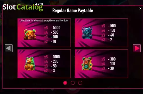 Скрин6. Evil Gummy Bears слот