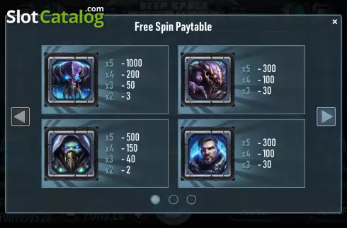 Скрин5. Deep Space Conquest слот