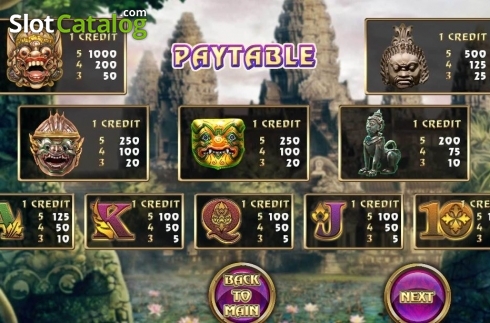 Скрин4. Princess of Angkor Wat слот