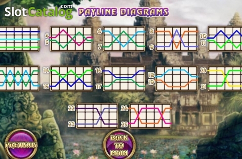 Скрин6. Princess of Angkor Wat слот