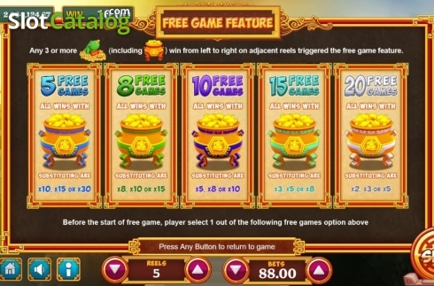 Скрин7. Fortune Bowl слот