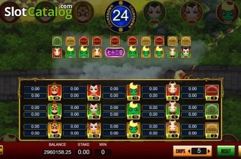 Скрин2. Monkey Story слот