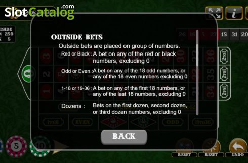 Скрин8. European Roulette (Vela Gaming) слот