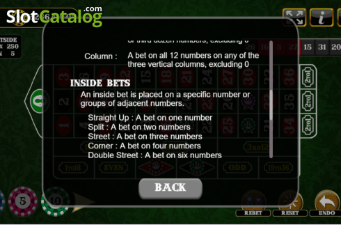 Скрин9. European Roulette (Vela Gaming) слот
