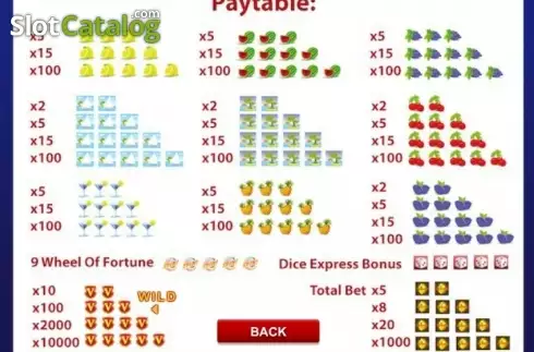 Скрин4. Dice Express слот