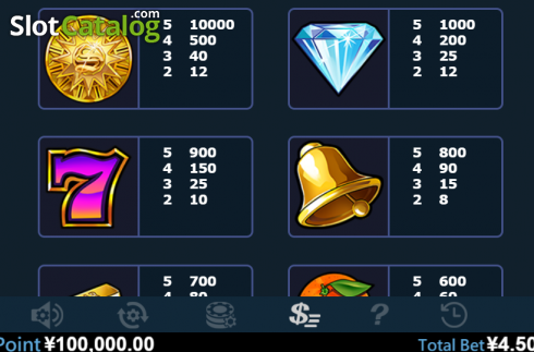 Скрин7. Sun Quest (Virtual Tech) слот