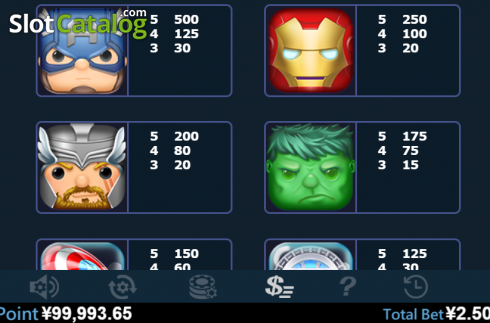 Скрин7. Marvel Tsum Tsum слот