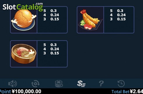 Скрин9. Special Chef слот