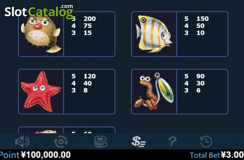 Скрин5. Fish Party (Virtual Tech) слот