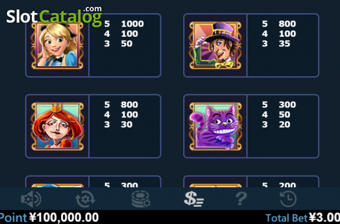 Скрин4. Alice Adv (Virtual Tech) слот
