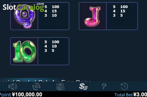 Скрин6. Alice Adv (Virtual Tech) слот