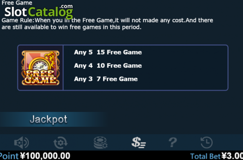 Скрин9. Alice Adv (Virtual Tech) слот
