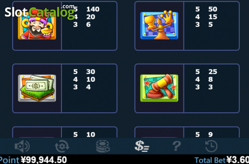 Скрин7. Rich (Virtual Tech) слот