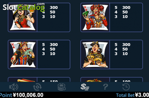 Скрин7. Kings Of Cash (Virtual Tech) слот