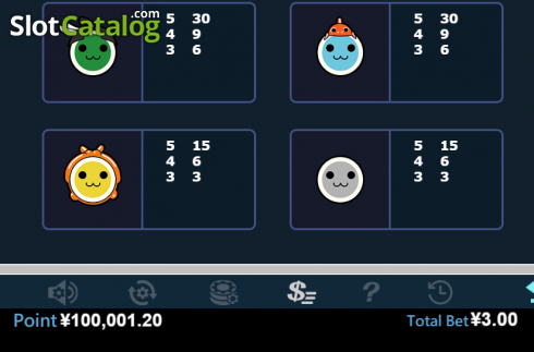 Скрин8. Taiko Drum Master слот
