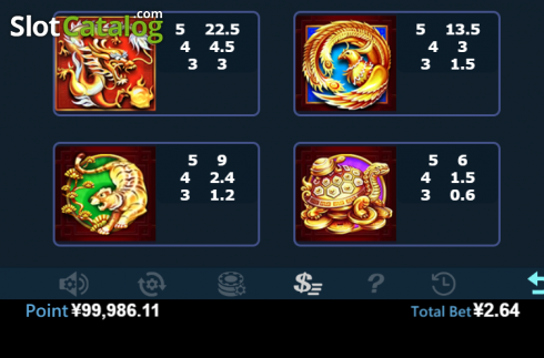 Скрин7. 5 Treasures (Virtual Tech) слот