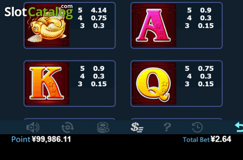 Скрин8. 5 Treasures (Virtual Tech) слот