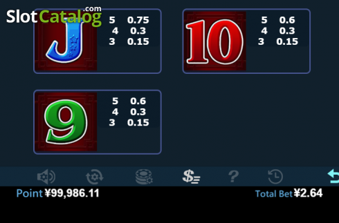 Скрин9. 5 Treasures (Virtual Tech) слот