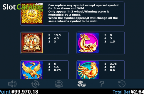Скрин7. Flower Of Riches (Virtual Tech) слот