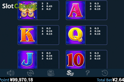 Скрин8. Flower Of Riches (Virtual Tech) слот