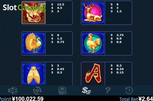 Скрин7. Blooming Riches (Virtual Tech) слот