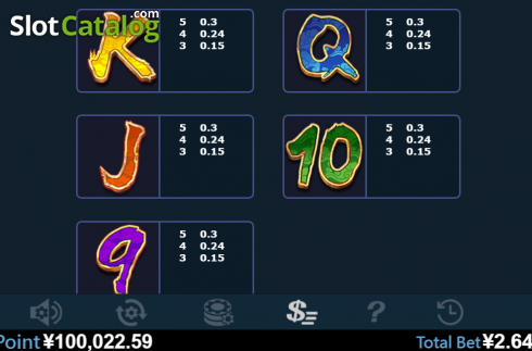 Скрин8. Blooming Riches (Virtual Tech) слот