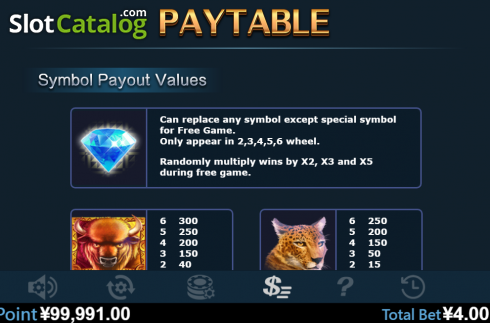 Скрин5. Buffalo Bonus слот