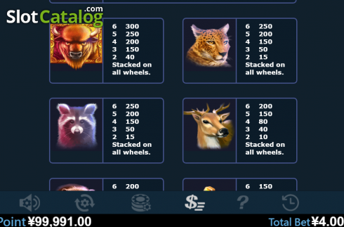 Скрин6. Buffalo Bonus слот