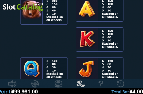 Скрин7. Buffalo Bonus слот