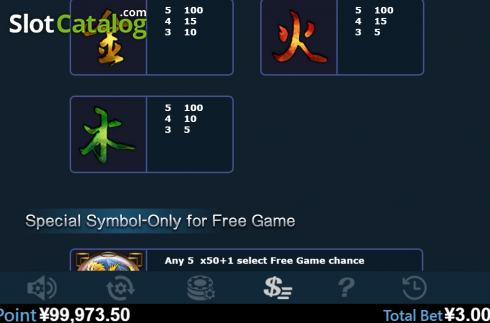 Скрин7. Dragon Skies слот
