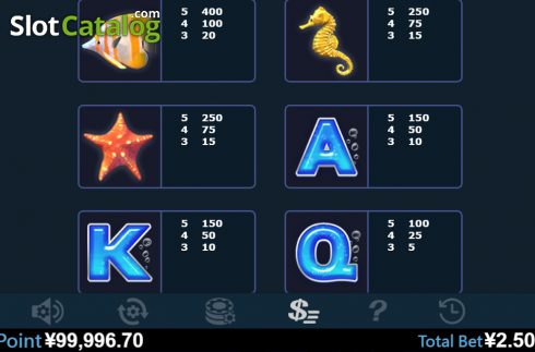 Скрин7. Great Blue (Virtual Tech) слот