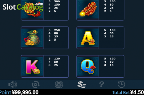 Скрин7. Lucky Twins (Virtual Tech) слот