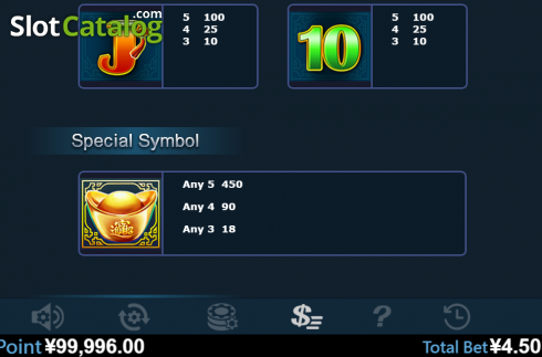 Скрин8. Lucky Twins (Virtual Tech) слот