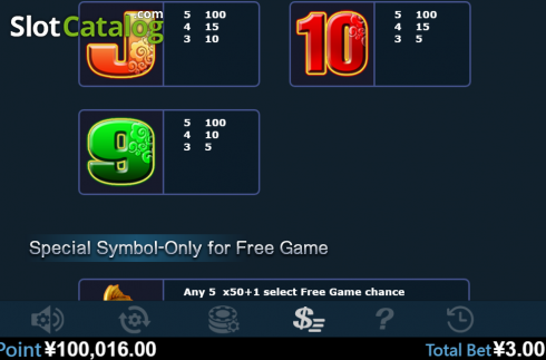 Скрин8. Good Fortune (Virtual Tech) слот