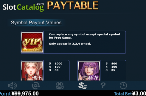 Скрин6. 5 Dealers слот