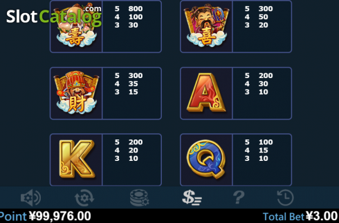 Скрин7. Lion dance (Virtual Tech) слот