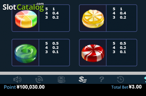 Скрин8. Magic candy слот