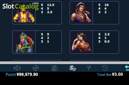Скрин7. Aladdin (Virtual Tech) слот