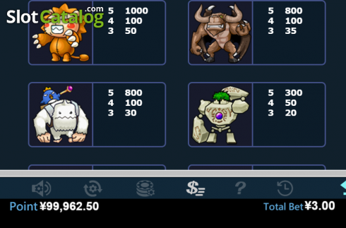 Скрин7. Maple Story слот