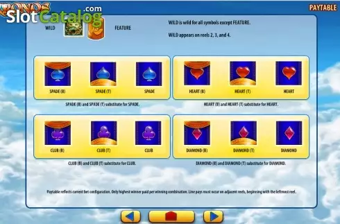 Скрин9. Kronos (WMS) слот