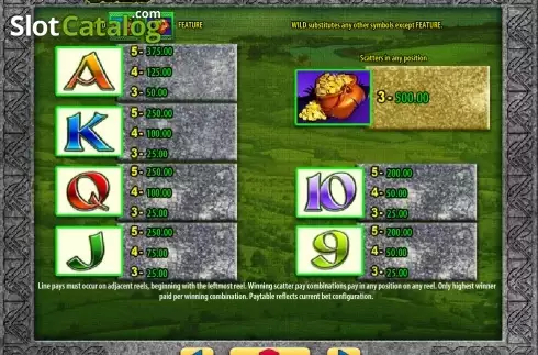 Скрин8. Leprechaun's Fortune (WMS) слот