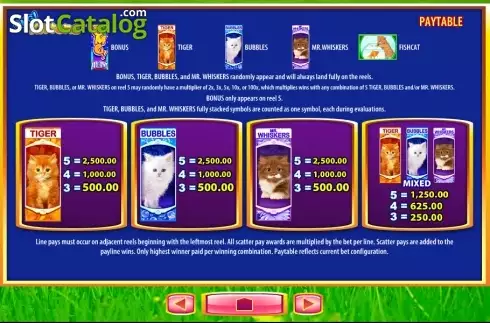 Скрин4. OMG! Kittens слот